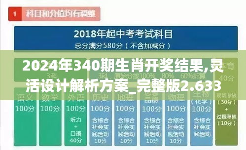 2024年340期生肖開獎結(jié)果,靈活設(shè)計解析方案_完整版2.633