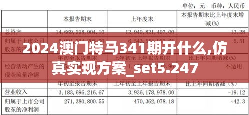 2024澳門特馬341期開什么,仿真實現(xiàn)方案_set5.247
