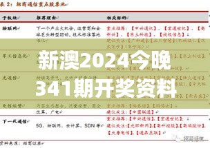 新澳2024今晚341期開獎資料,專業(yè)執(zhí)行問題_7DM8.318