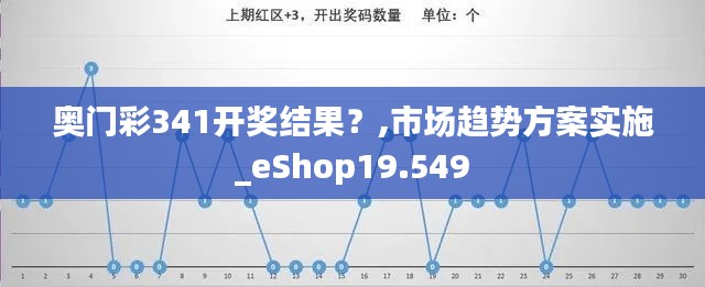 奧門彩341開獎結(jié)果？,市場趨勢方案實(shí)施_eShop19.549