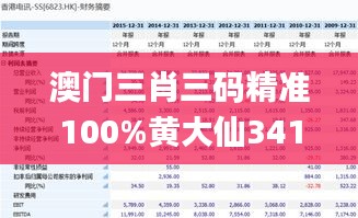 澳門三肖三碼精準(zhǔn)100%黃大仙341期,創(chuàng)新推廣策略_特別款5.846