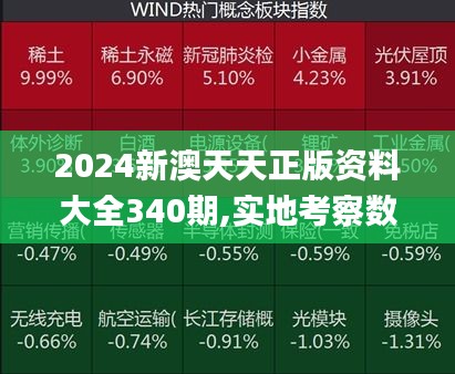2024新澳天天正版資料大全340期,實(shí)地考察數(shù)據(jù)設(shè)計(jì)_Tizen14.427