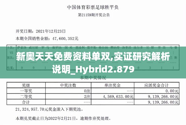 新奧天天免費(fèi)資料單雙,實(shí)證研究解析說(shuō)明_Hybrid2.879