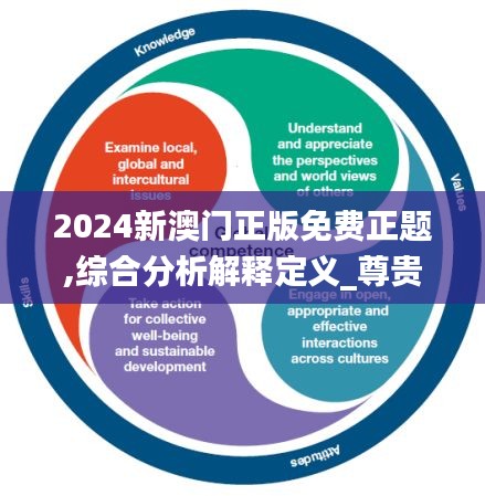 2024新澳門正版免費(fèi)正題,綜合分析解釋定義_尊貴版3.857