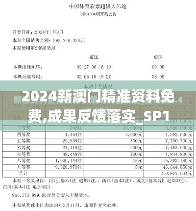 2024新澳門精準(zhǔn)資料免費(fèi),成果反饋落實(shí)_SP1.884