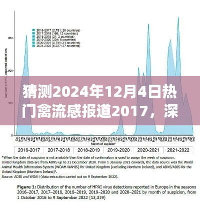 深度解析與預(yù)測，禽流感報(bào)道的未來展望——以禽流感報(bào)道為例，展望至2024年12月4日的發(fā)展趨勢