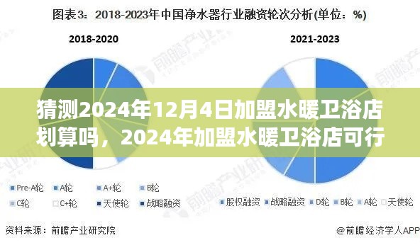 2024年加盟水暖衛(wèi)浴店可行性分析與商機(jī)評估，潛在風(fēng)險與期待