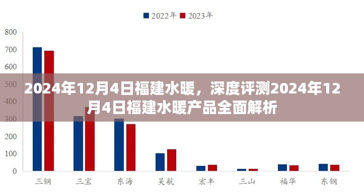 2024年12月4日福建水暖產(chǎn)品深度評測與全面解析