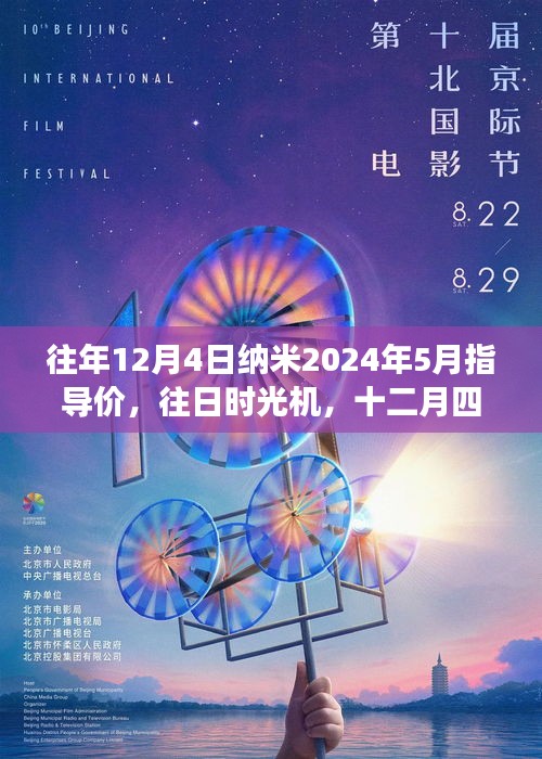 往日時光機，納米時光里的溫暖故事與2024年5月指導(dǎo)價回顧