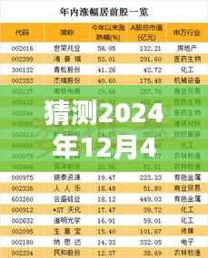 揭秘未來(lái)趨勢(shì)，預(yù)測(cè)2024年新華最新重疾險(xiǎn)特色與走向