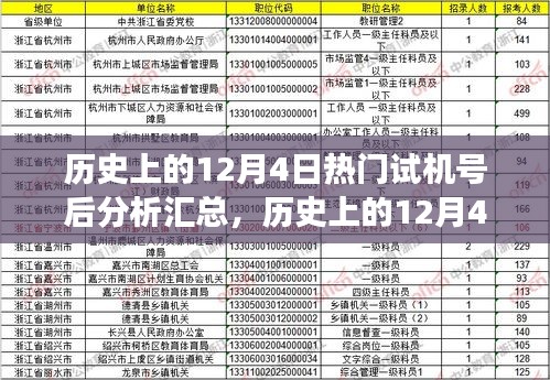 歷史上的12月4日熱門試機(jī)號(hào)深度解析，特性、體驗(yàn)與競(jìng)品對(duì)比的全面解讀