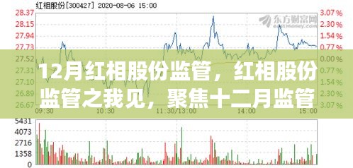 紅相股份十二月監(jiān)管動(dòng)態(tài)解析，聚焦新動(dòng)向之我見