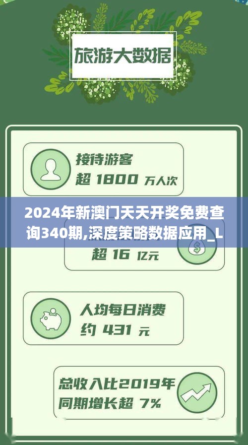 2024年新澳門天天開獎免費查詢340期,深度策略數(shù)據(jù)應(yīng)用_L版6.533