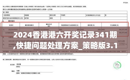 2024香港港六開獎記錄341期,快捷問題處理方案_策略版3.151