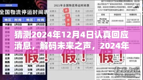 解碼未來之聲，深度探索2024年12月4日的回應(yīng)信息預(yù)測與深度解讀