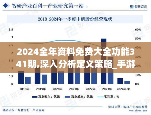 2024全年資料免費(fèi)大全功能341期,深入分析定義策略_手游版15.551