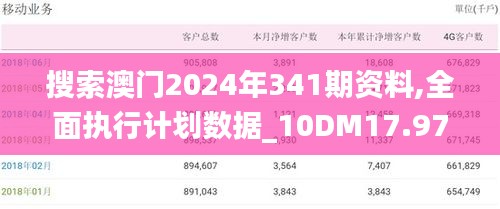 搜索澳門2024年341期資料,全面執(zhí)行計(jì)劃數(shù)據(jù)_10DM17.973