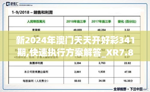新2024年澳門天天開好彩341期,快速執(zhí)行方案解答_XR7.826