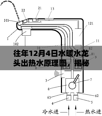 揭秘往年12月4日水暖水龍頭出熱水原理，技術(shù)細(xì)節(jié)深度解析與原理圖揭秘