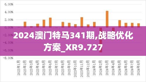 2024澳門(mén)特馬341期,戰(zhàn)略?xún)?yōu)化方案_XR9.727