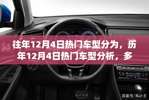 多方觀點(diǎn)碰撞