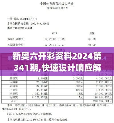 新奧六開彩資料2024第341期,快速設(shè)計(jì)響應(yīng)解析_粉絲版10.187