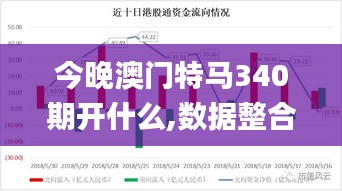 今晚澳門特馬340期開什么,數(shù)據(jù)整合執(zhí)行設(shè)計_VE版3.431