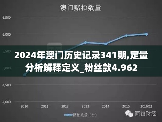 雅量高致 第4頁(yè)