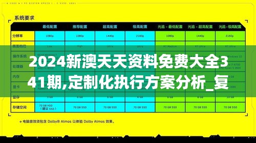 2024新澳天天資料免費大全341期,定制化執(zhí)行方案分析_復(fù)刻版8.765