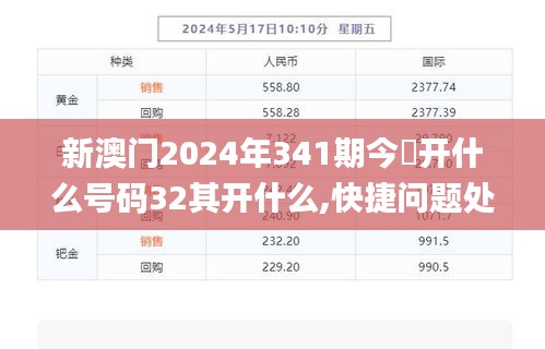 新澳門2024年341期今睌開什么號碼32其開什么,快捷問題處理方案_UHD版6.555
