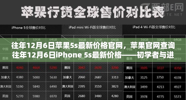 初學(xué)者與進(jìn)階用戶指南，蘋果官網(wǎng)查詢往年12月6日iPhone 5s最新價(jià)格動(dòng)態(tài)