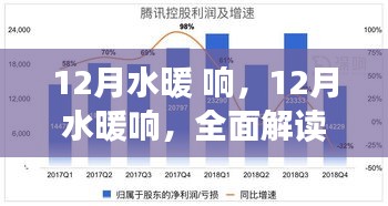 全面解讀，12月水暖響產(chǎn)品特性與極致體驗(yàn)