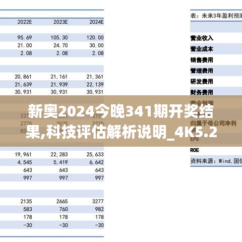 新奧2024今晚341期開獎結果,科技評估解析說明_4K5.299