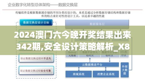 2024澳門六今晚開獎結果出來342期,安全設計策略解析_X8.423