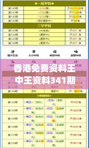 香港免費(fèi)資料王中王資料341期,詳細(xì)解讀定義方案_模擬版1.104