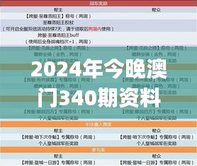 2024年今晚澳門340期資料,數據整合方案實施_3K6.132