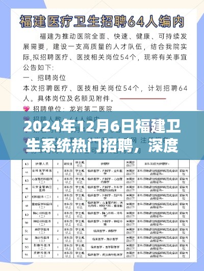 深度解析，2024年福建衛(wèi)生系統熱門招聘綜合評測