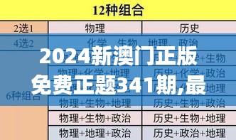 2024新澳門正版免費(fèi)正題341期,最佳選擇解析說明_android9.126