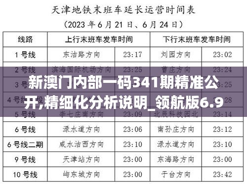 新澳門內(nèi)部一碼341期精準(zhǔn)公開,精細(xì)化分析說明_領(lǐng)航版6.967