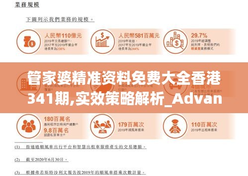 管家婆精準資料免費大全香港341期,實效策略解析_Advanced3.147