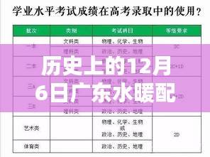 歷史上的12月6日廣東水暖配件供應(yīng)商群深度解析與評測介紹