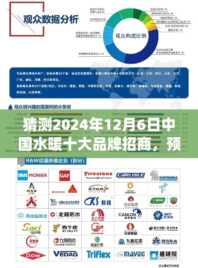 猜測2024年12月6日中國水暖十大品牌招商，預(yù)測未來，2024年12月6日中國水暖十大品牌招商展望