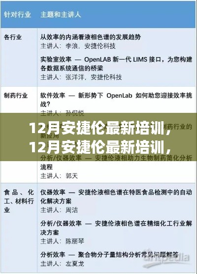 安捷倫最新培訓(xùn)，掌握前沿技術(shù)，引領(lǐng)行業(yè)變革新動向