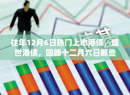 回顧盛世港債，十二月六日閃耀資本市場(chǎng)的日子