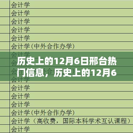 揭秘歷史上的邢臺熱門信息，十二月六日篇
