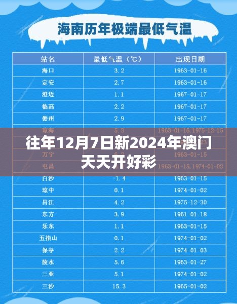往年12月7日新2024年澳門天天開好彩
