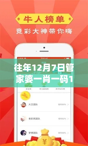 往年12月7日管家婆一肖一碼100%準資料大全