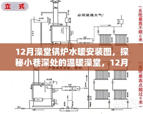 探秘澡堂深處的溫暖之源，12月澡堂鍋爐水暖安裝圖的獨(dú)特魅力與探秘之旅
