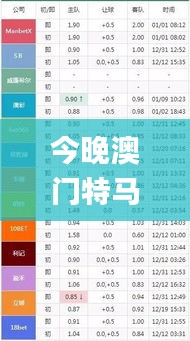 今晚澳門特馬342期開什么,澳門最準一碼一碼揭秘_PalmOS15.654