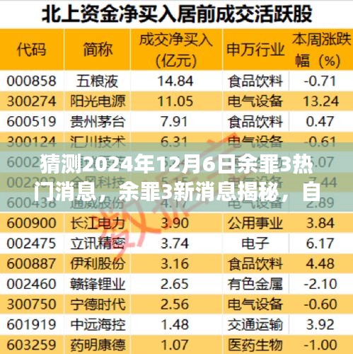 余罪3揭秘，心靈自然之旅與寧靜秘境的探尋